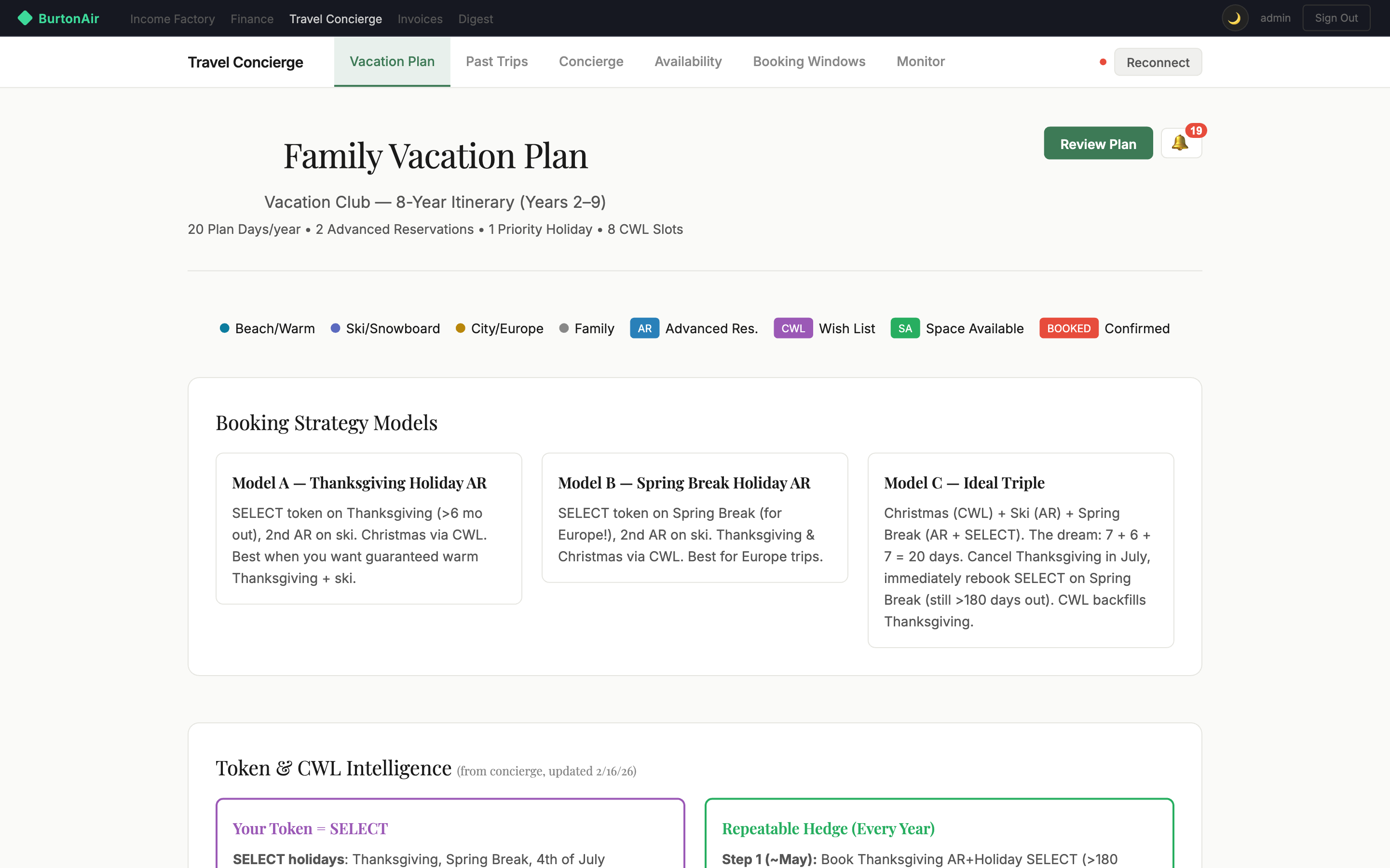 Multi-year booking strategy, generated by the concierge
